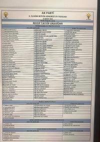 AK Parti'de yeni MKYK belli oldu! İşte isim isim tam liste